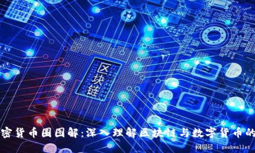 Title: 加密货币圈图解：深入理解区块链与数字货币的生态系统