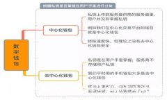 2023年加密货币跌幅排行解